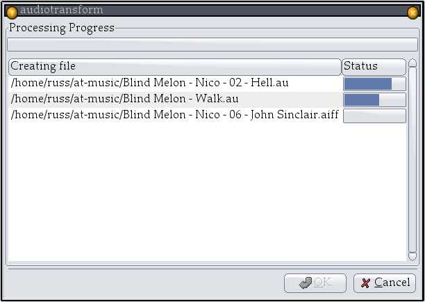 Dialog displayed when processing the job queue.